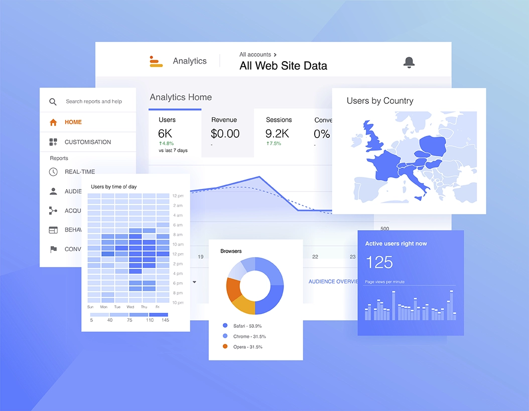 seo and google ads